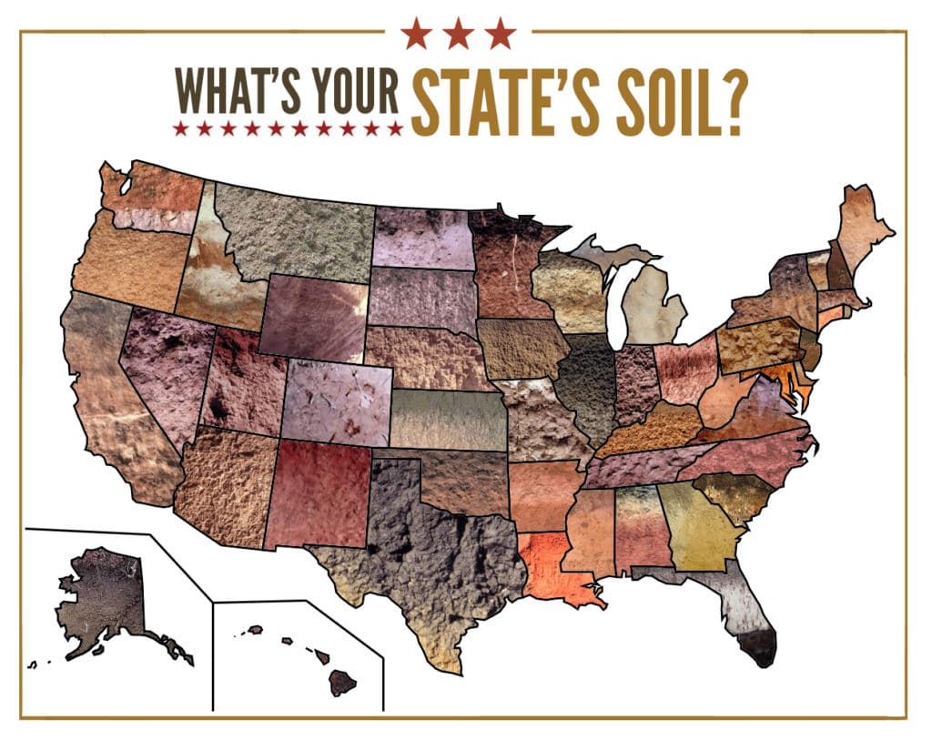 Ohio Soil Types Map
