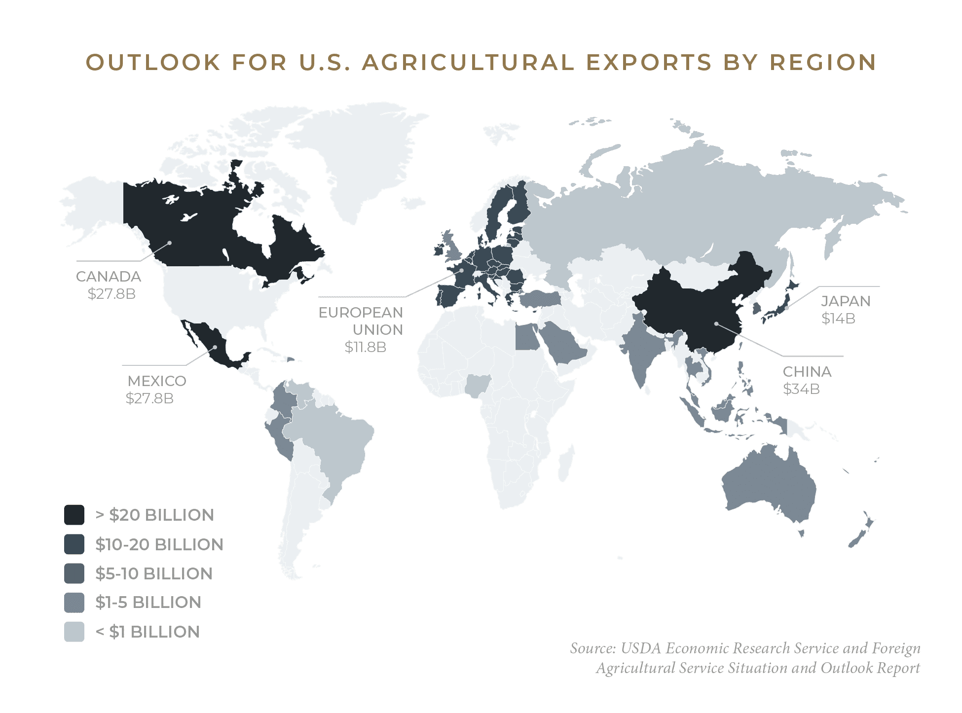 US agricultural trade map for 2023 outlook