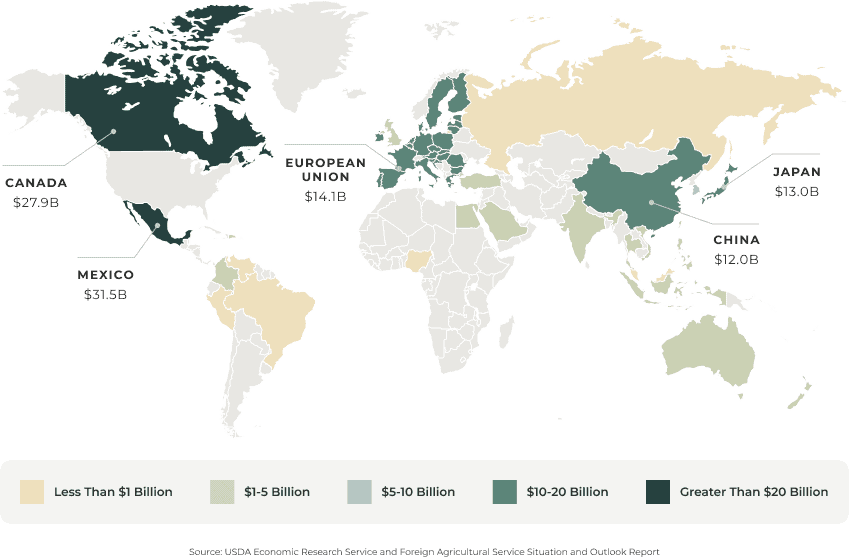 Outlook for US Ag Exports by Region_2026 Q1