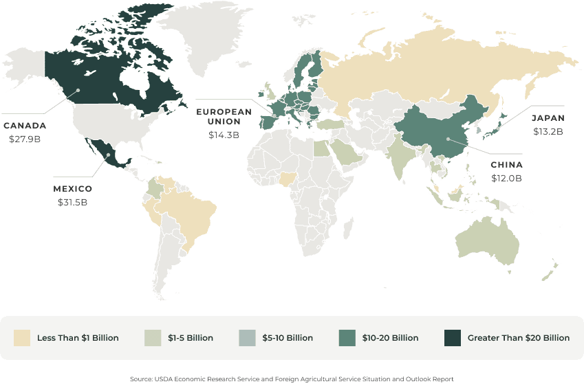 Outlook for US Ag Exports by Region_2026 Q1