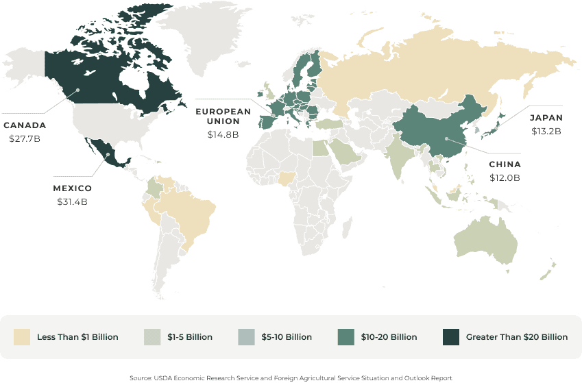 Outlook for US Ag Exports by Region_2026 Q2