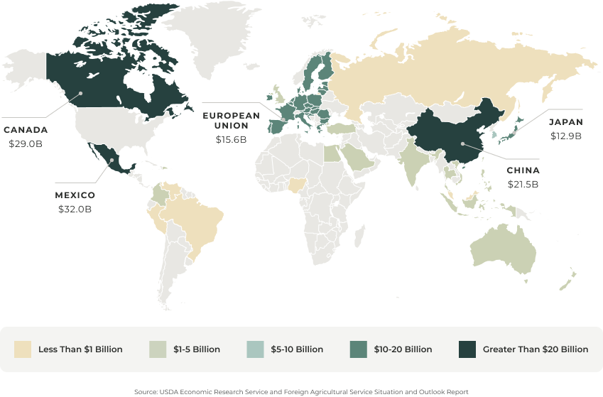 Outlook for US Ag Exports by Region_2026 Q3